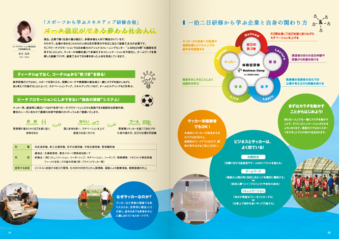 体験型企業研修おしゃれカタログ_中面