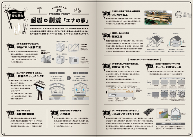 パンフレットのおしゃれなデザイン集 参考と作成のコツ