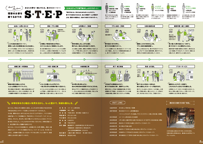 注文住宅おしゃれカタログ_中面4