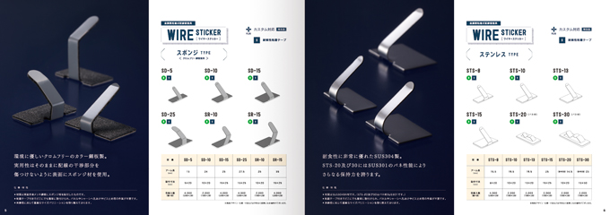 工業製品おしゃれカタログ_中面2