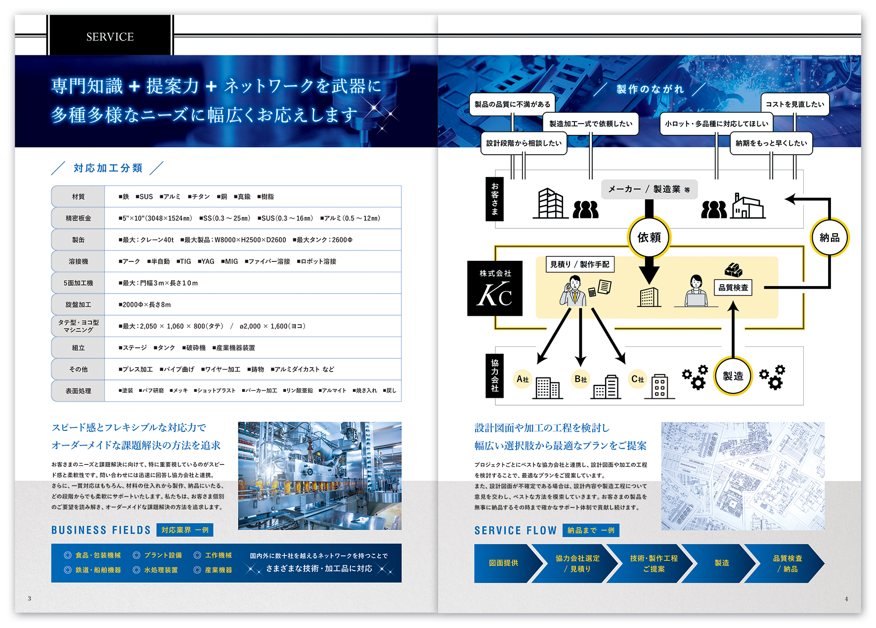 金属加工総合商社の会社案内-中面2