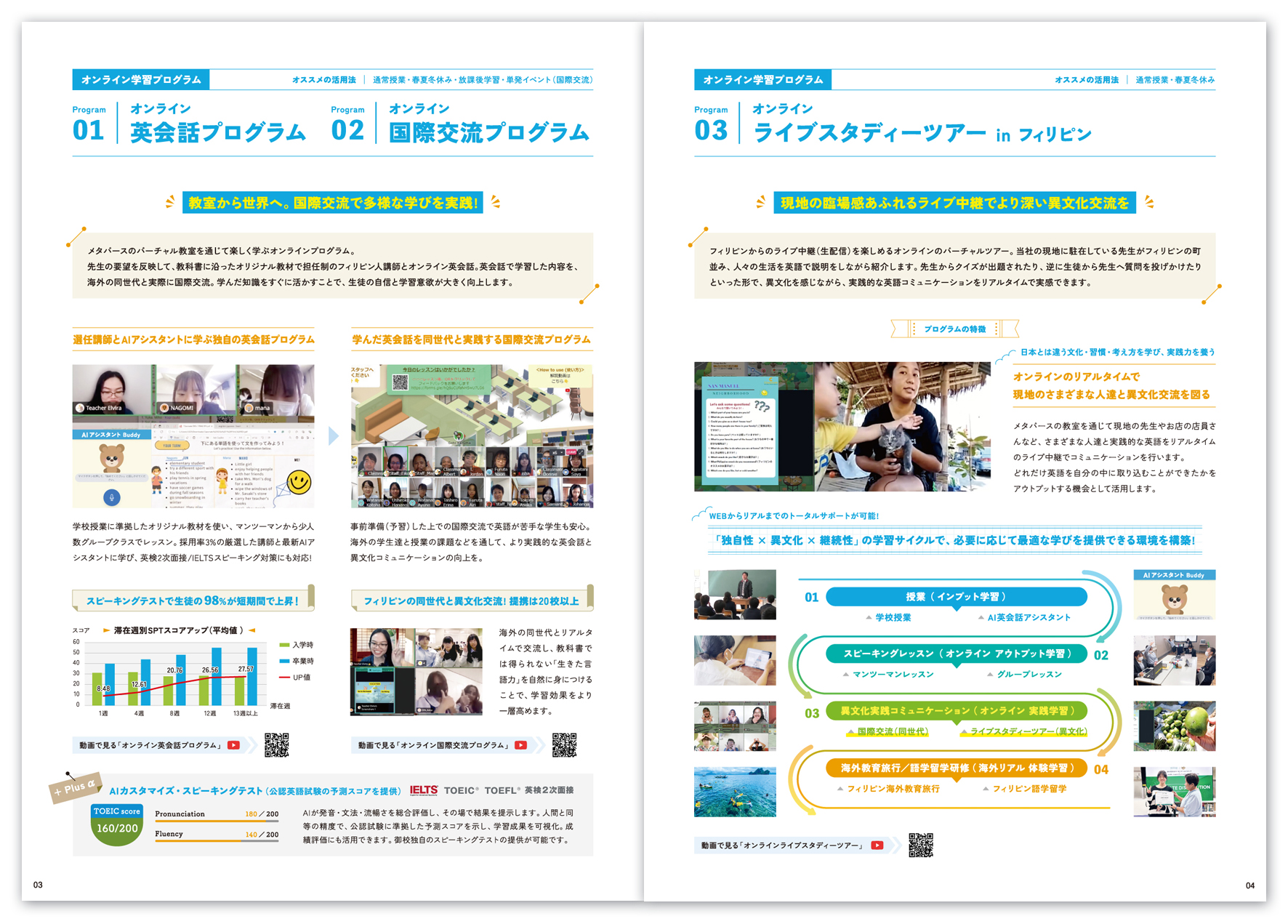オンライン英会話と海外留学サービス案内デザイン-中面2